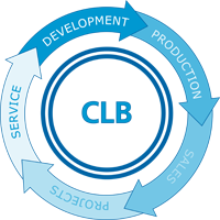 CLB circle